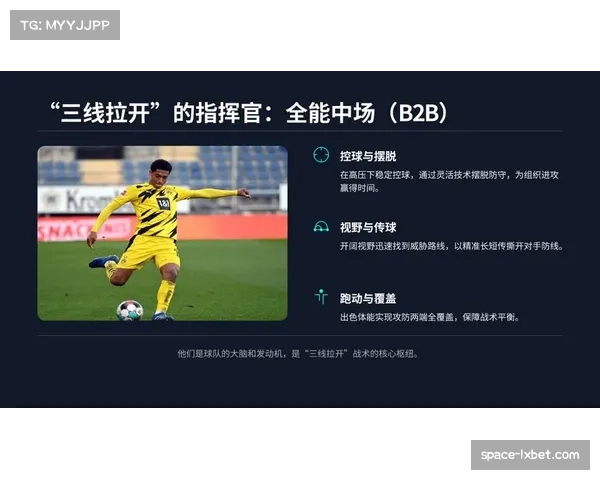 青年教练培训课程新增模块,重点讲解现代足球攻防转换理念 青年教练培训课程新增模块,重点讲解现代足球攻防转换理念